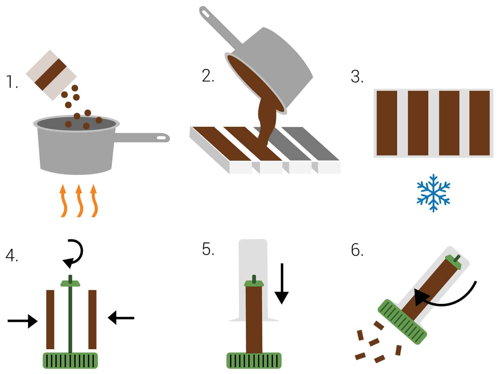 CFM Choco Flaker Maker Illustrations 01